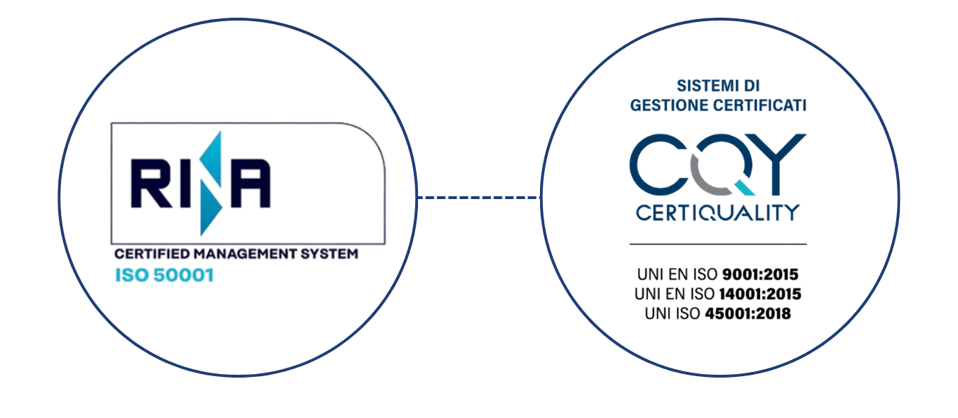 Certificazioni RINA e Certiquality ARGECO